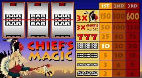 chief's magic slots game